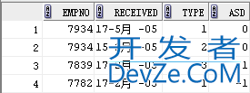 oracle中关于case when then的使用