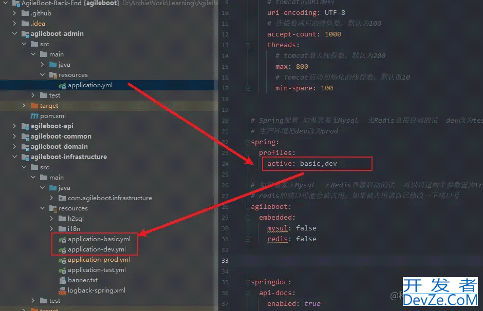 SpringBoot项目多层级多环境yml设计详解