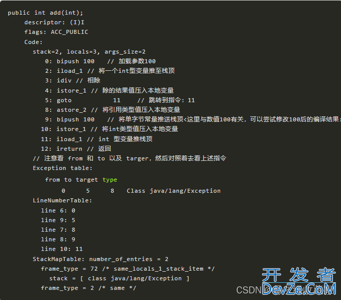 支付宝二面:使用 try-catch 捕获异常会影响性能吗(推荐)