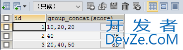 SQL函数Group_concat的用法及说明