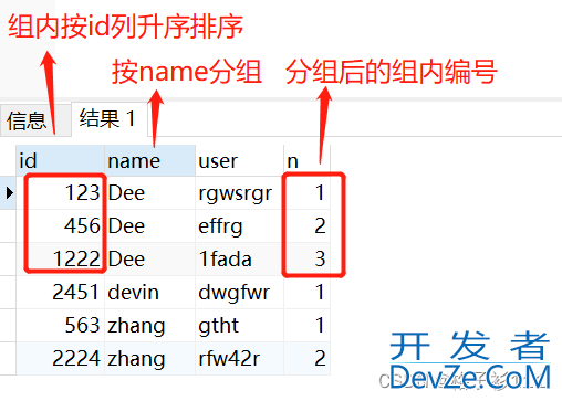 SQL Server中row_number函数用法入门介绍