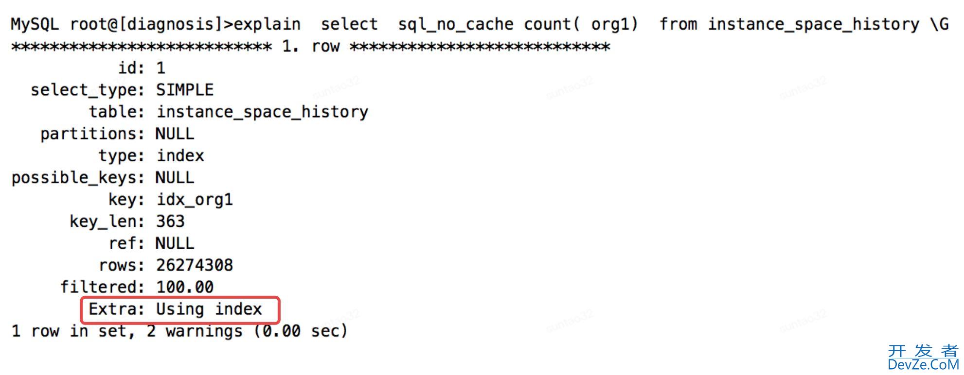 Mysql索引覆盖的实现