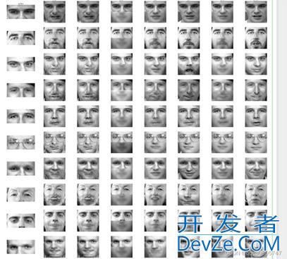 Sklearn多种算法实现人脸补全的项目实践