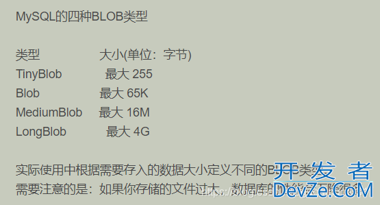 Mysql存储二进制对象数据问题
