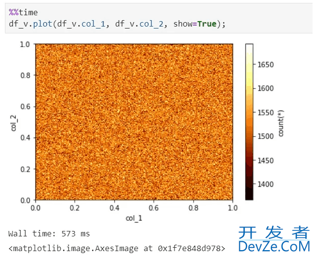 Python Vaex实现快速分析100G大数据量