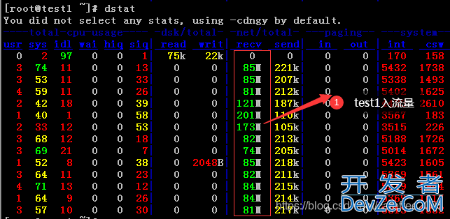 Linux nc命令使用示例