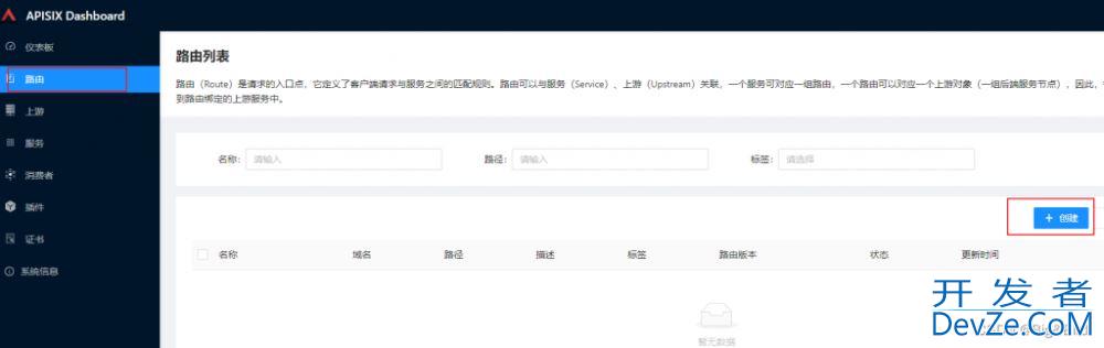 Apache APISIX Dashboard 未授权访问漏洞分析(CVE-2021-45232)