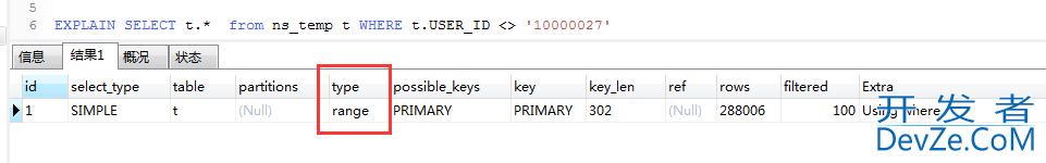 浅谈MySQL中不等号索引问题