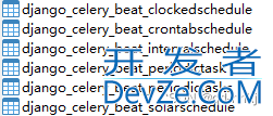django-celery-beat搭建定时任务的实现