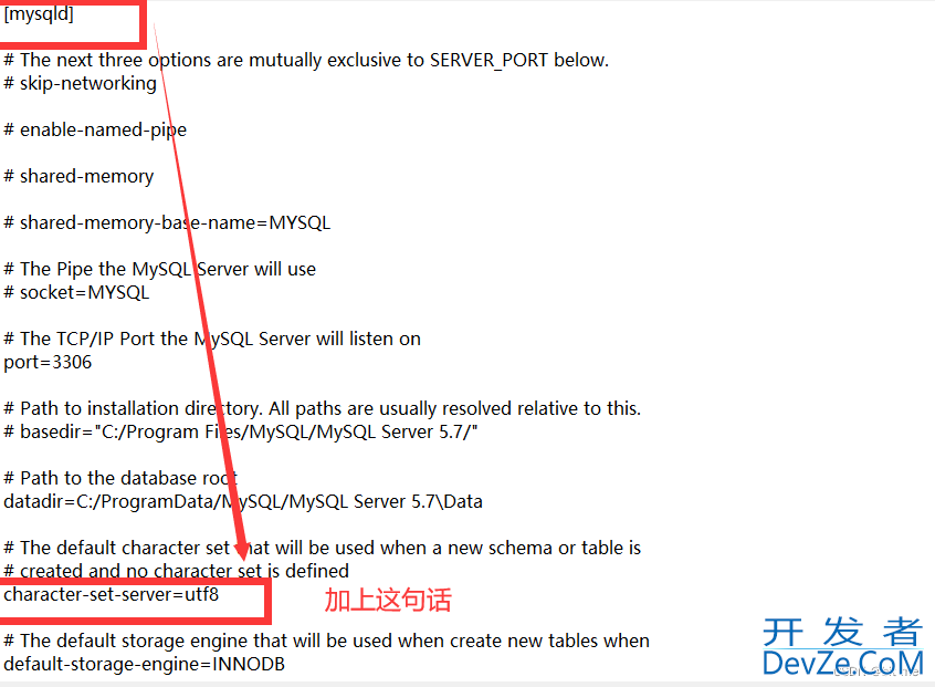 MySQL表的增删改查(CRUD)
