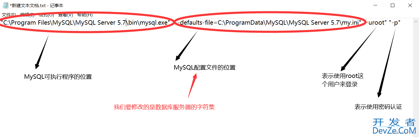 MySQL表的增删改查(CRUD)