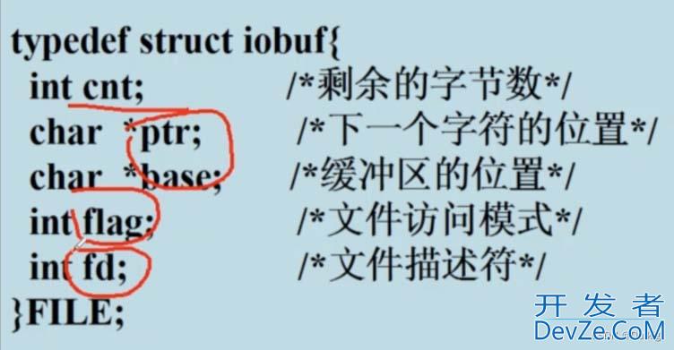 Linux操作文件的底层系统调用,探究父子进程是否可以共享文件问题