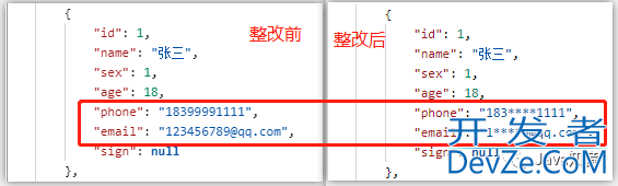 SpringBoot 自定义注解实现涉密字段脱敏
