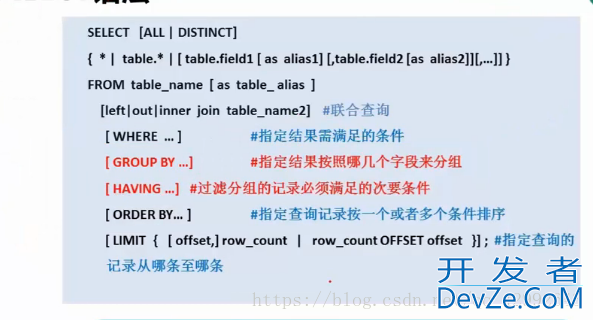 MySQL数据库命令