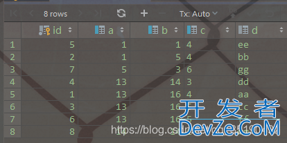 一文搞懂MySQL索引所有知识点