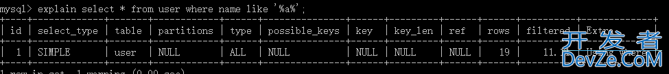 MySQL学习之索引及优化