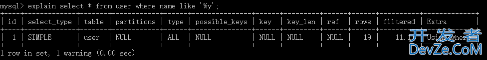 MySQL学习之索引及优化