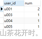 Mysql DATEDIFF函数示例详解