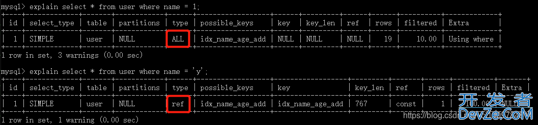 MySQL学习之索引及优化