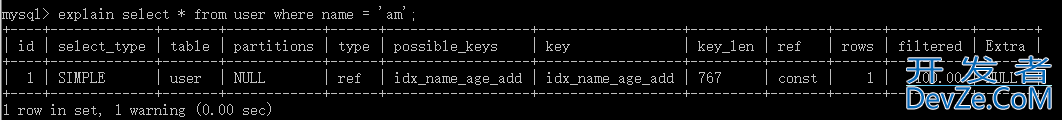 MySQL学习之索引及优化