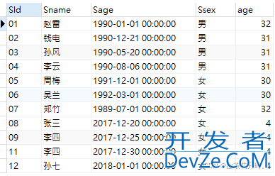 Mysql TIMESTAMPDIFF函数示例详解