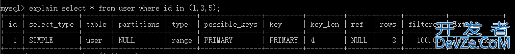 MySQL学习之索引及优化