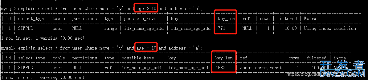 MySQL学习之索引及优化