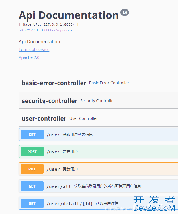 Swagger2不被SpringSecurity框架拦截的配置及说明