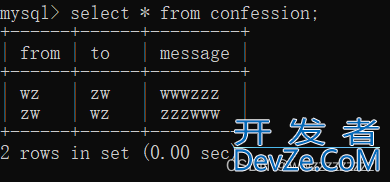 JavaWeb项目实战之表白墙和在线相册
