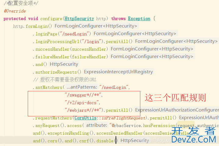 Swagger2不被SpringSecurity框架拦截的配置及说明