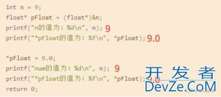 C语言浮点型数据在内存中的存储方式详解