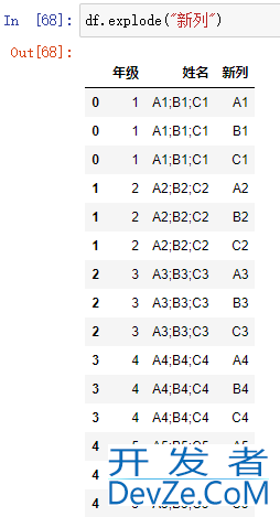 Python快速实现分列转到行的示例代码