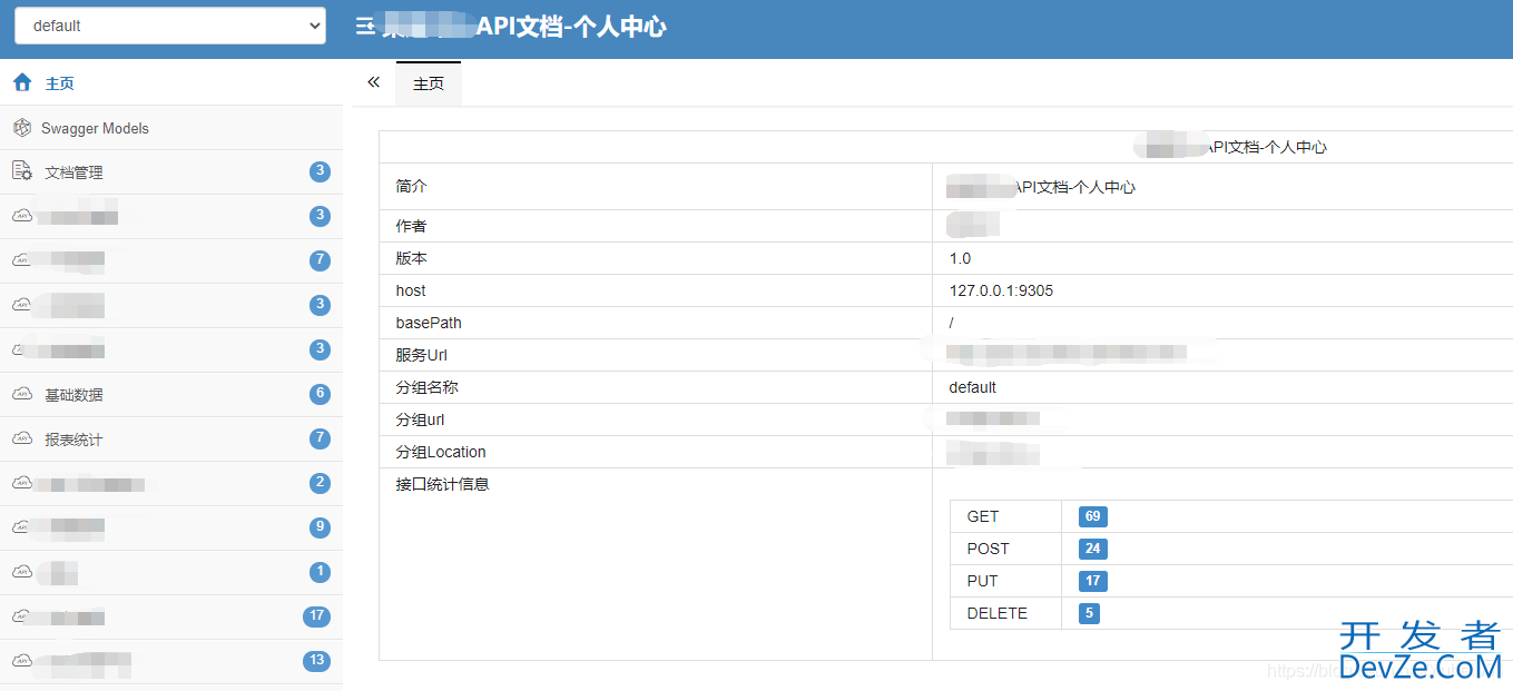 SpringBoot项目集成Swagger和swagger-bootstrap-ui及常用注解解读