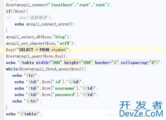 三分钟掌握PHP操作数据库