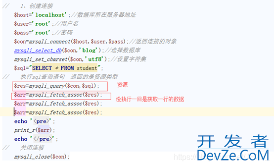 三分钟掌握PHP操作数据库