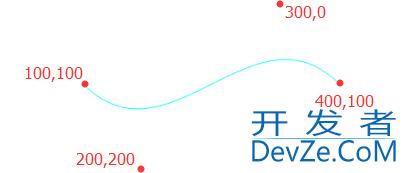 自定义视图View绘图基础之Path的使用