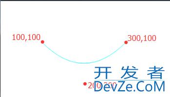 自定义视图View绘图基础之Path的使用