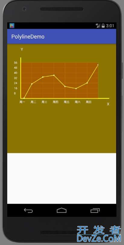 自定义视图view的折线图使用讲解