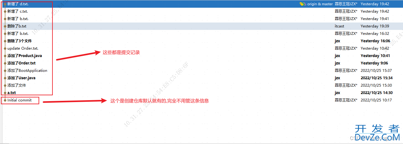 idea中如何使用git进行版本回退详解