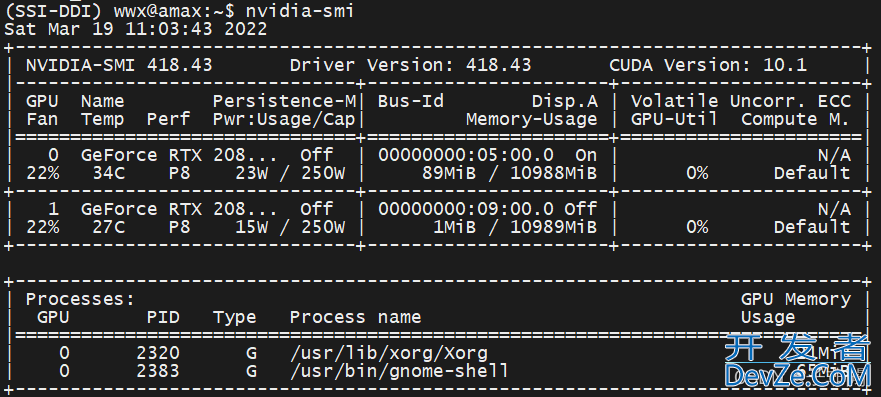 PyTorch与PyTorch Geometric的安装过程