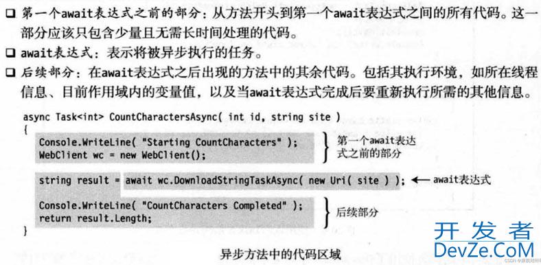 C#使用Task实现异步方法