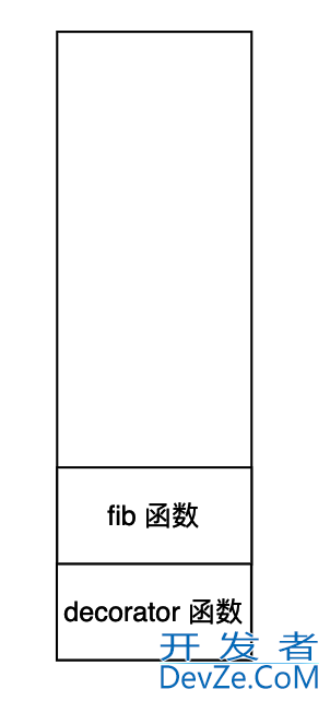 Python虚拟机字节码教程之装饰器实现详解
