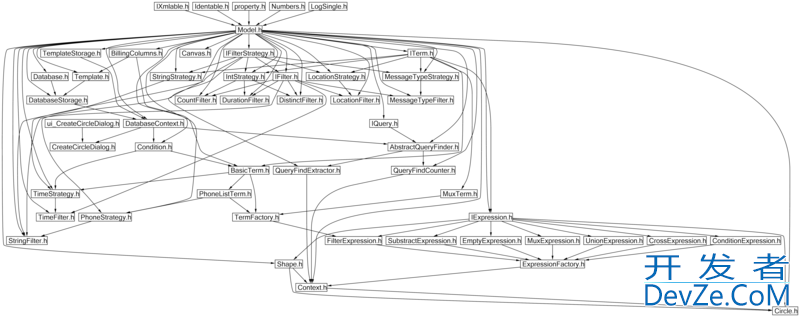 C++ header-only include pattern