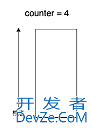 Python虚拟机字节码教程之控制流实现详解
