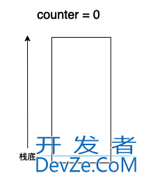 Python虚拟机字节码教程之控制流实现详解