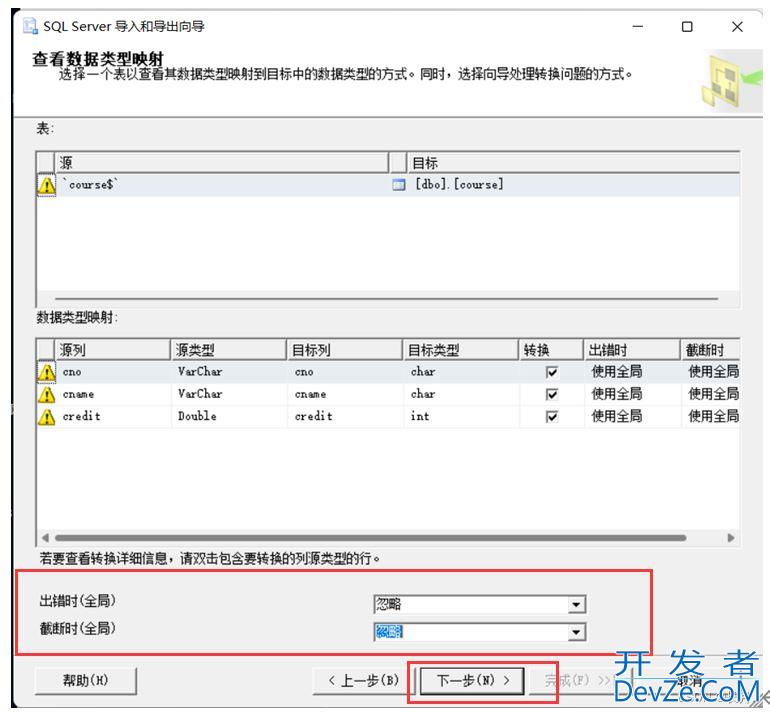 SQL Server单表数据查询举例详解