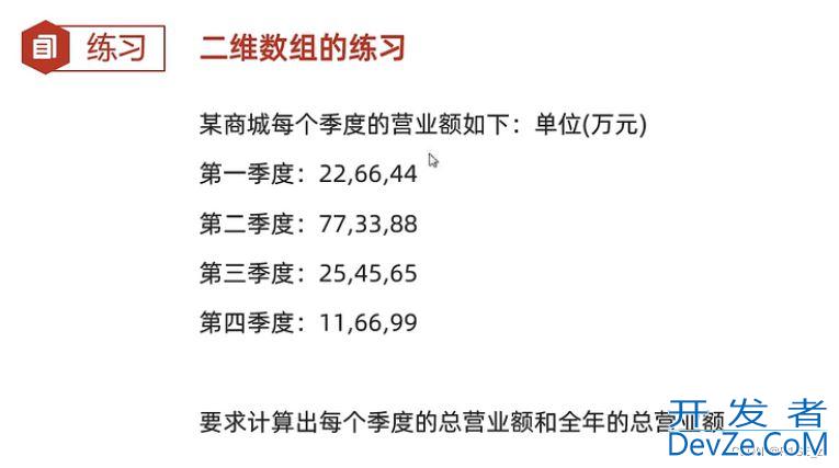 Java二维数组讲解