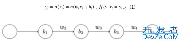 详解Python中常用的激活函数(Sigmoid、Tanh、ReLU等)