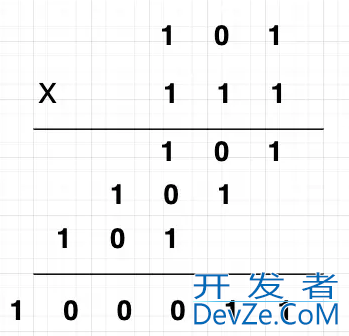 Java利用位运算实现乘法运算详解