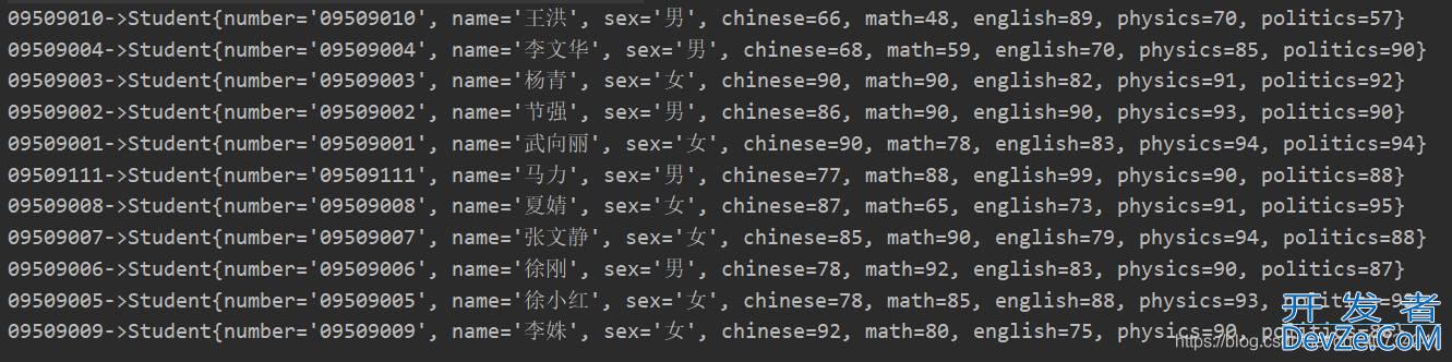 详解Java8函数式编程之收集器的应用